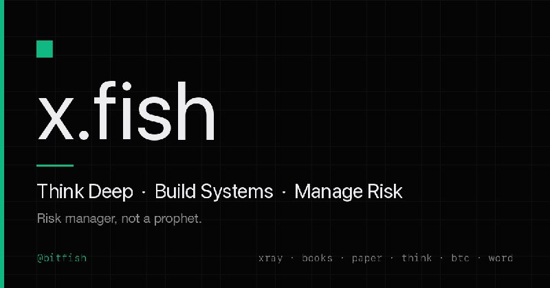 比特币看板 | BTC Dashboard - 实时链上指标与周期分析